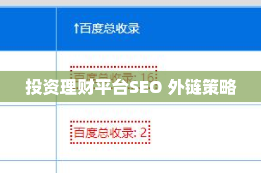 投资理财平台SEO 外链策略
