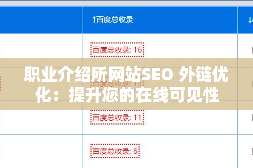 职业介绍所网站SEO 外链优化：提升您的在线可见性