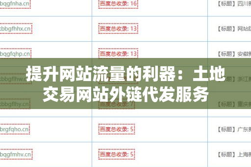 提升网站流量的利器：土地交易网站外链代发服务
