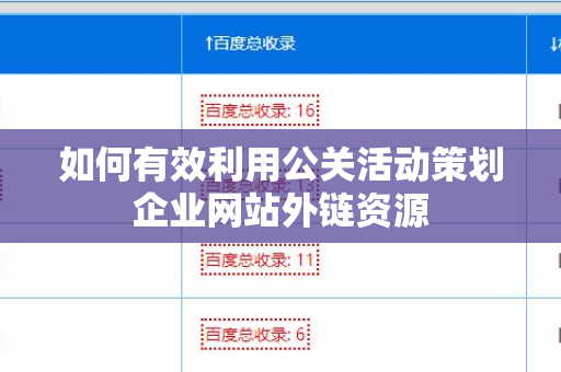 如何有效利用公关活动策划企业网站外链资源