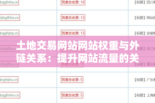 土地交易网站网站权重与外链关系：提升网站流量的关键