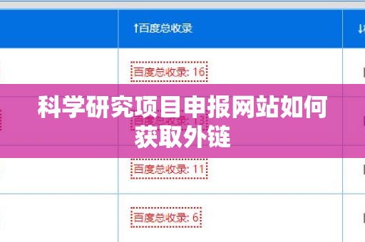 科学研究项目申报网站如何获取外链
