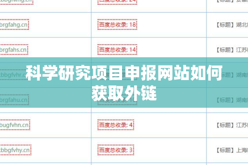 科学研究项目申报网站如何获取外链