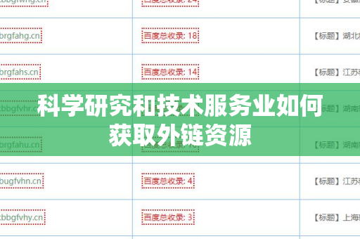 科学研究和技术服务业如何获取外链资源