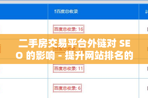 二手房交易平台外链对 SEO 的影响 - 提升网站排名的有效策略