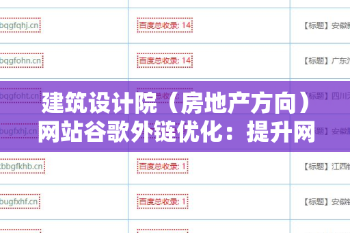 建筑设计院（房地产方向）网站谷歌外链优化：提升网络可见性的关键策略