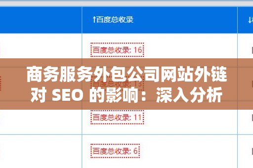 商务服务外包公司网站外链对 SEO 的影响：深入分析
