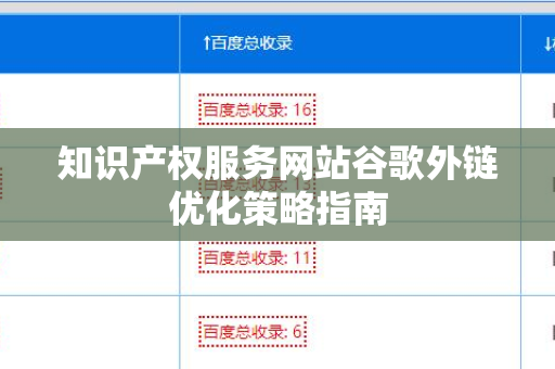 知识产权服务网站谷歌外链优化策略指南