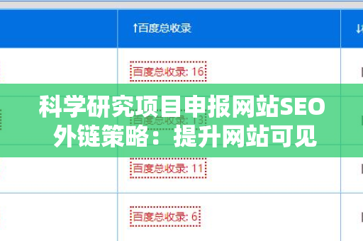 科学研究项目申报网站SEO 外链策略：提升网站可见性的有效方法