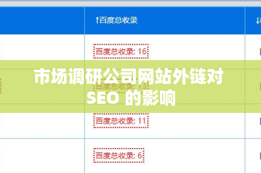 市场调研公司网站外链对 SEO 的影响