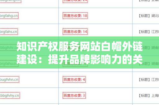 知识产权服务网站白帽外链建设：提升品牌影响力的关键策略
