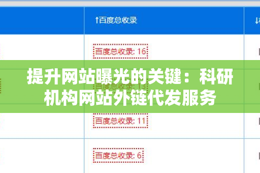提升网站曝光的关键：科研机构网站外链代发服务