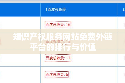 知识产权服务网站免费外链平台的排行与价值