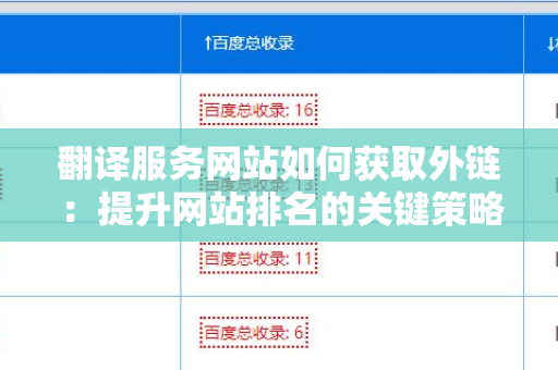 翻译服务网站如何获取外链：提升网站排名的关键策略