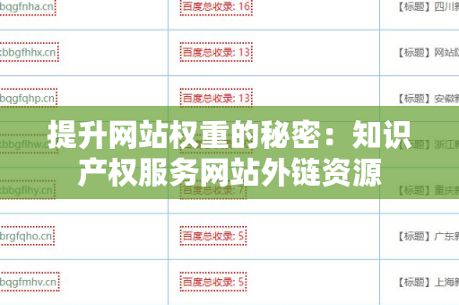 提升网站权重的秘密：知识产权服务网站外链资源