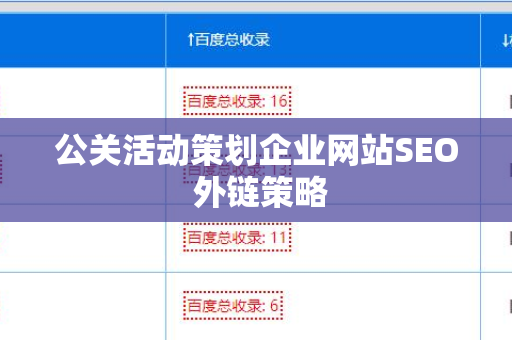 公关活动策划企业网站SEO 外链策略
