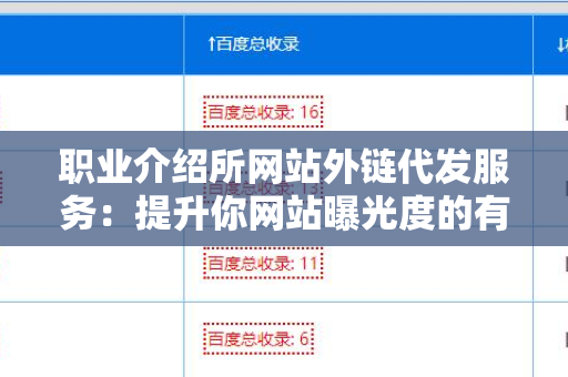职业介绍所网站外链代发服务：提升你网站曝光度的有效策略