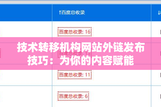 技术转移机构网站外链发布技巧：为你的内容赋能