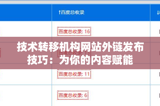技术转移机构网站外链发布技巧：为你的内容赋能
