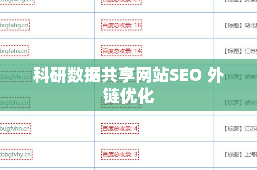 科研数据共享网站SEO 外链优化