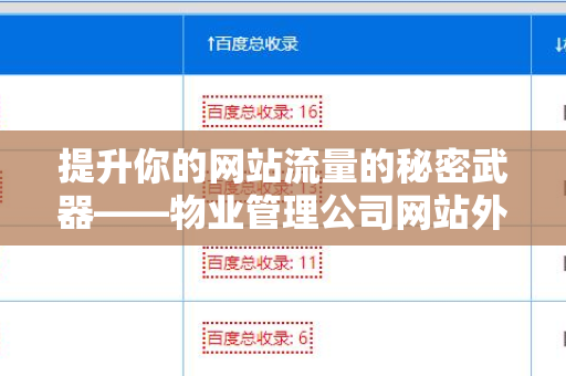 提升你的网站流量的秘密武器——物业管理公司网站外链工具