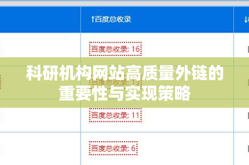 科研机构网站高质量外链的重要性与实现策略