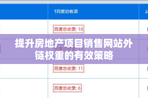 提升房地产项目销售网站外链权重的有效策略