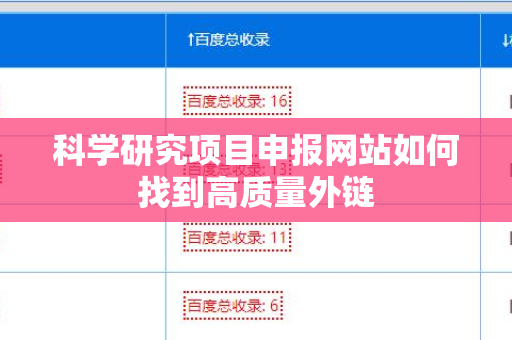 科学研究项目申报网站如何找到高质量外链
