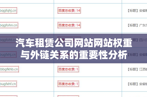 汽车租赁公司网站网站权重与外链关系的重要性分析
