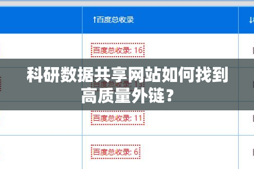 科研数据共享网站如何找到高质量外链？