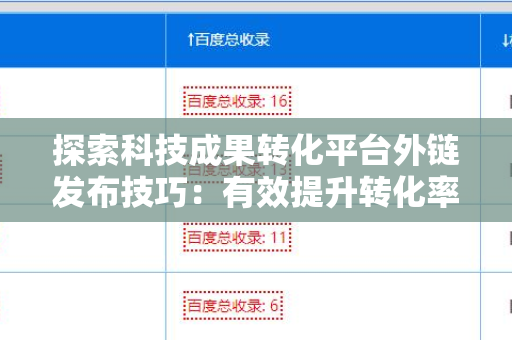 探索科技成果转化平台外链发布技巧：有效提升转化率的策略