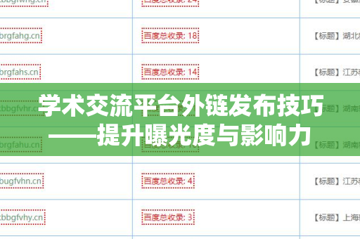 学术交流平台外链发布技巧——提升曝光度与影响力