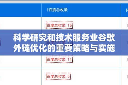 科学研究和技术服务业谷歌外链优化的重要策略与实施