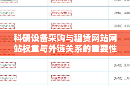 科研设备采购与租赁网站网站权重与外链关系的重要性分析