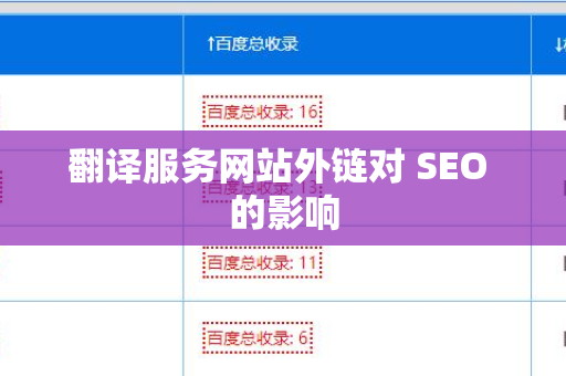 翻译服务网站外链对 SEO 的影响