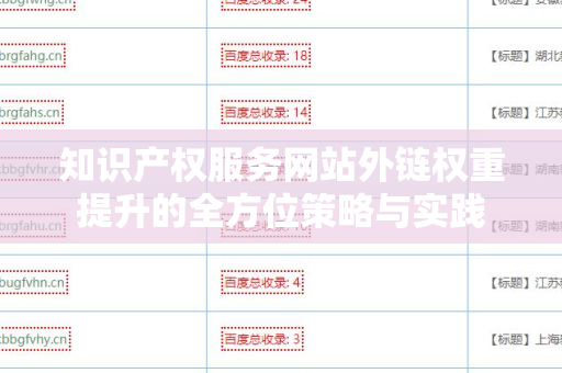 知识产权服务网站外链权重提升的全方位策略与实践