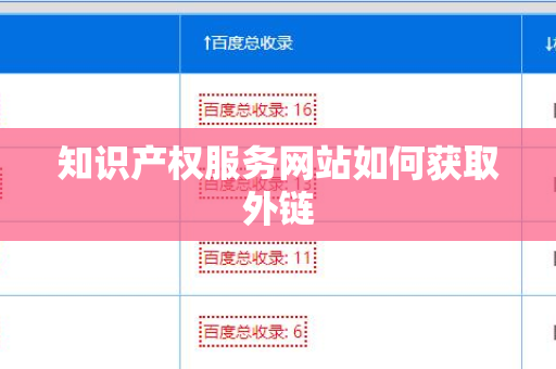 知识产权服务网站如何获取外链
