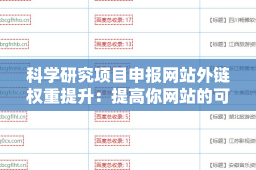 科学研究项目申报网站外链权重提升：提高你网站的可见度