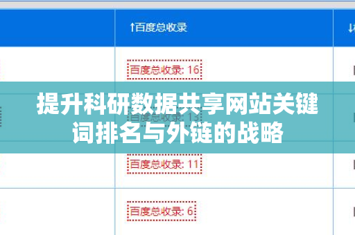 提升科研数据共享网站关键词排名与外链的战略