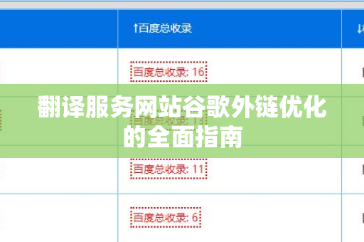 翻译服务网站谷歌外链优化的全面指南