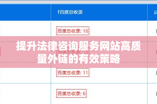 提升法律咨询服务网站高质量外链的有效策略