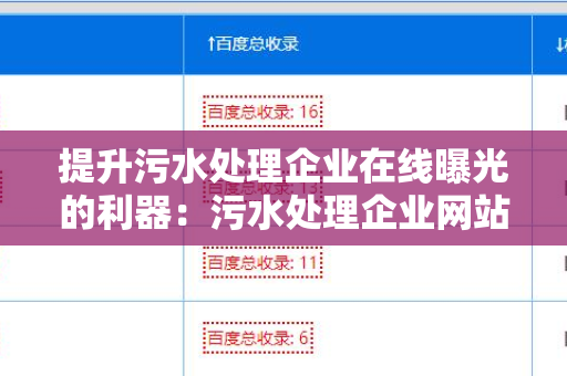 提升污水处理企业在线曝光的利器：污水处理企业网站批量发外链工具