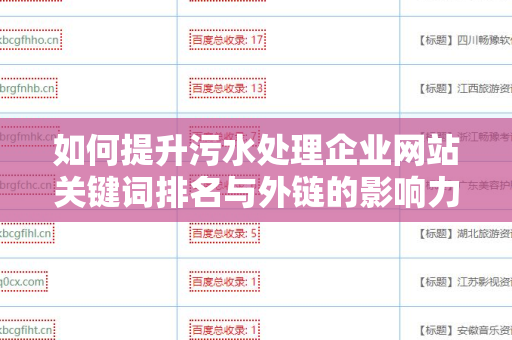 如何提升污水处理企业网站关键词排名与外链的影响力
