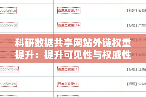 科研数据共享网站外链权重提升：提升可见性与权威性