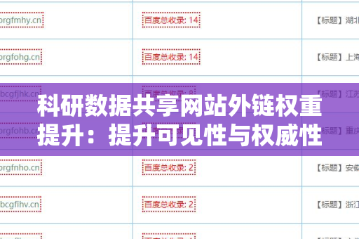 科研数据共享网站外链权重提升：提升可见性与权威性