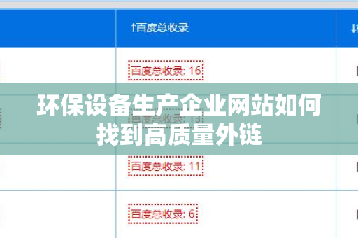 环保设备生产企业网站如何找到高质量外链