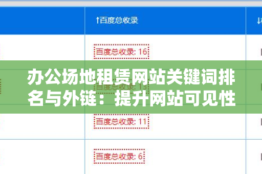 办公场地租赁网站关键词排名与外链：提升网站可见性的策略