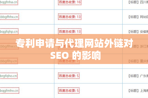 专利申请与代理网站外链对 SEO 的影响