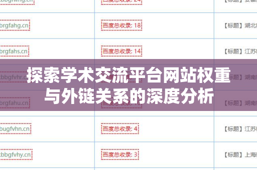 探索学术交流平台网站权重与外链关系的深度分析