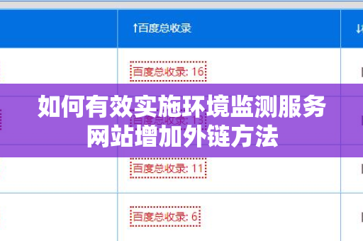 如何有效实施环境监测服务网站增加外链方法